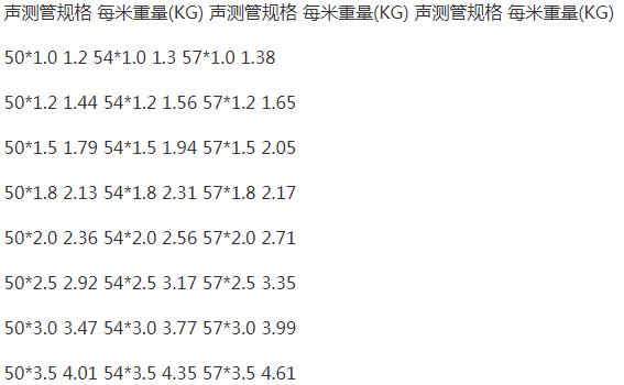 最新声测管规格型号对照表