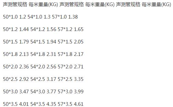 声测管规格